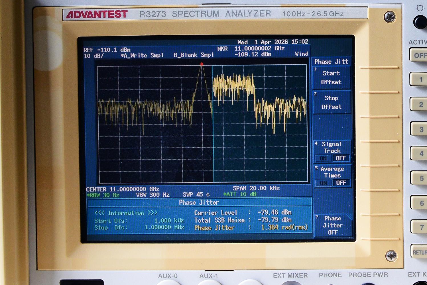Анализатор спектра Advantest  R3273